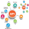 Why You Should Focus on Improving APIs Photo